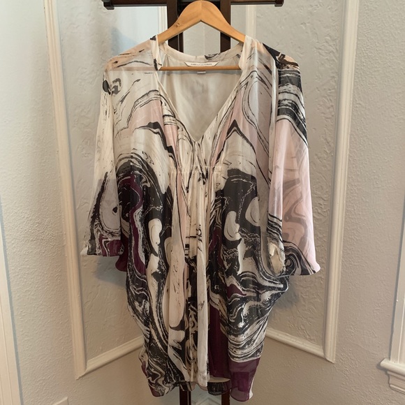 Diane Von Furstenberg Dresses & Skirts - Diane von Furstenberg Fleurette Marble Silk Dress Diane Von Furstenberg Dresses & Skirts - Diane von Furstenberg Fleurette Marble Silk Dress